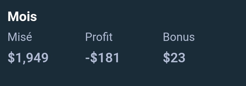 ipz331's tweet image. Guess post-monthly , silver lvl