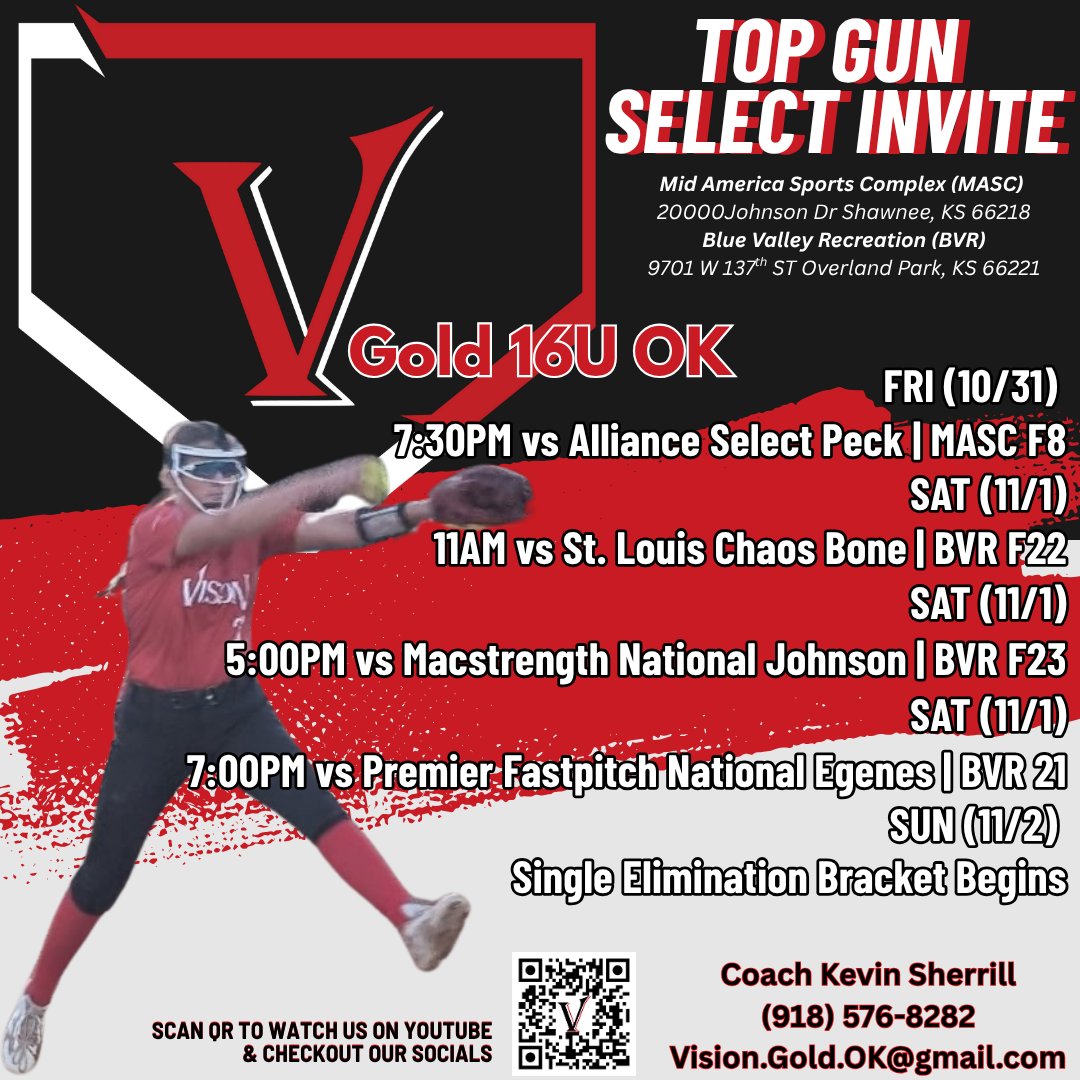 Looking forward to the <a href="/TopGunEvents/">Top Gun Events</a> Select Invite in KC this weekend!