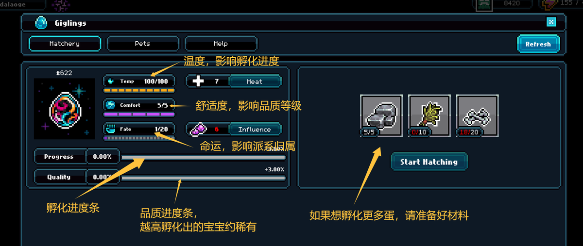 Gigaverse <a href="/playgigaverse/">gigaverse | crypto RPG</a> 的蛋现在可以孵化了！

注：孵化出来的宠物我们称之为“Giglings”。

首先准备好5个石头、10个纤维、20个骨头。进入孵化室（入口在钓鱼池塘的右侧，有个向下的楼梯）找蜥蜴大师对话。点击Hatchery选项卡，之后点击Start