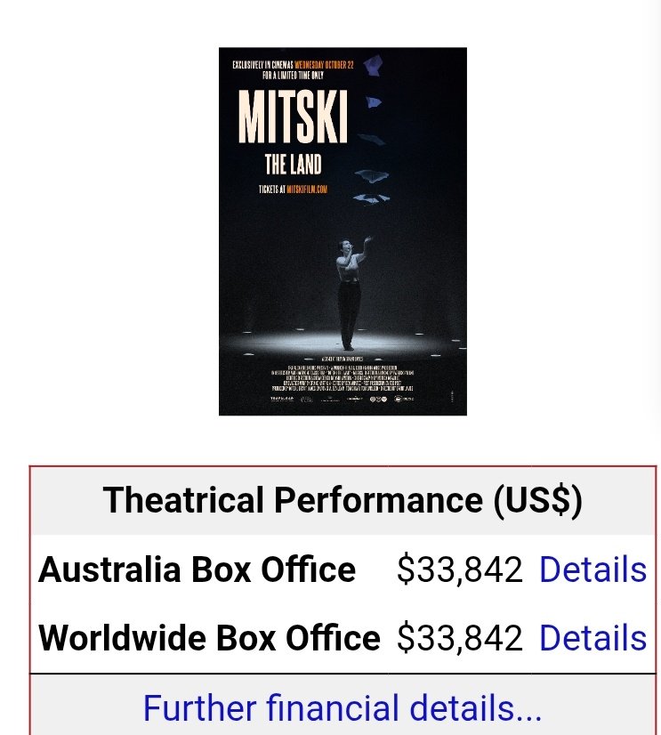 mitski data tweet media