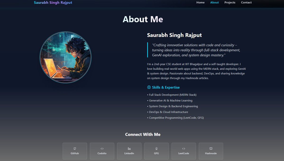 SaurabhSin15850's tweet image. Started revising frontend for interviews…
ended up rebuilding my portfolio 😄
This time — React + shadcn/ui + Framer Motion 🚀
Finishing in 2 weeks — any tips welcome!
#ReactJS #WebDev #BuildInPublic
Still tuning the mobile responsiveness — so laptop view might look a bit off