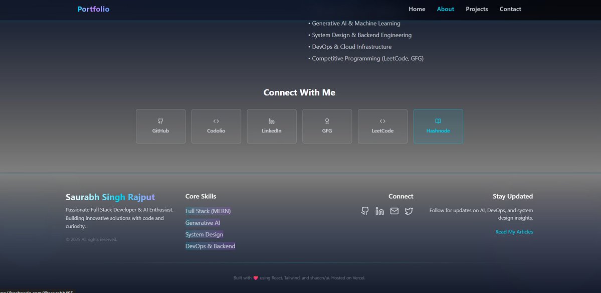 SaurabhSin15850's tweet image. Started revising frontend for interviews…
ended up rebuilding my portfolio 😄
This time — React + shadcn/ui + Framer Motion 🚀
Finishing in 2 weeks — any tips welcome!
#ReactJS #WebDev #BuildInPublic
Still tuning the mobile responsiveness — so laptop view might look a bit off