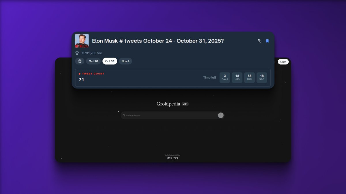 phosphenq's tweet image. Grokipedia is live.

xAI just launched its own AI encyclopedia and the market instantly locked at 100% (Yes) before the deadline.

expecting a wave of tweets from Elon as the rollout hits the spotlight.

limit orders for the mid range are ready!