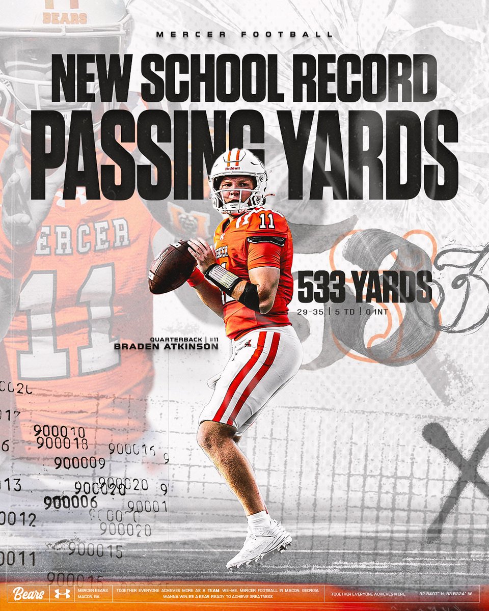 throw ‘em 🤯

#WeOverMe