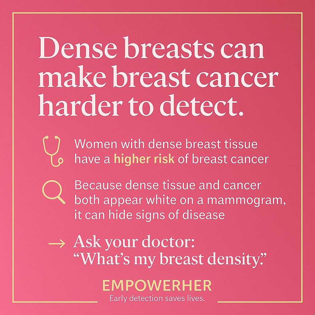 CollettaOrr's tweet photo. Breast density isn’t talked about enough.

Women with dense breast tissue have a higher risk of breast cancer and mammograms can sometimes miss early signs.

✨ One simple question can make a difference:
👉🏽 “What’s my breast density?”

#BreastCancerAwareness #BreastDensity https://t.co/r3gNlJ5dWJ