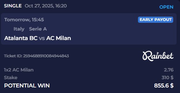 Leao is on fire, Ac definitely winning this