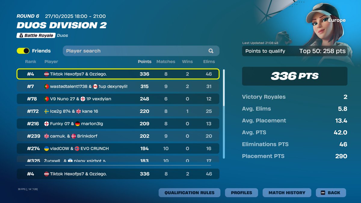 lets fricking go we qualed to nothing 🏆🏆