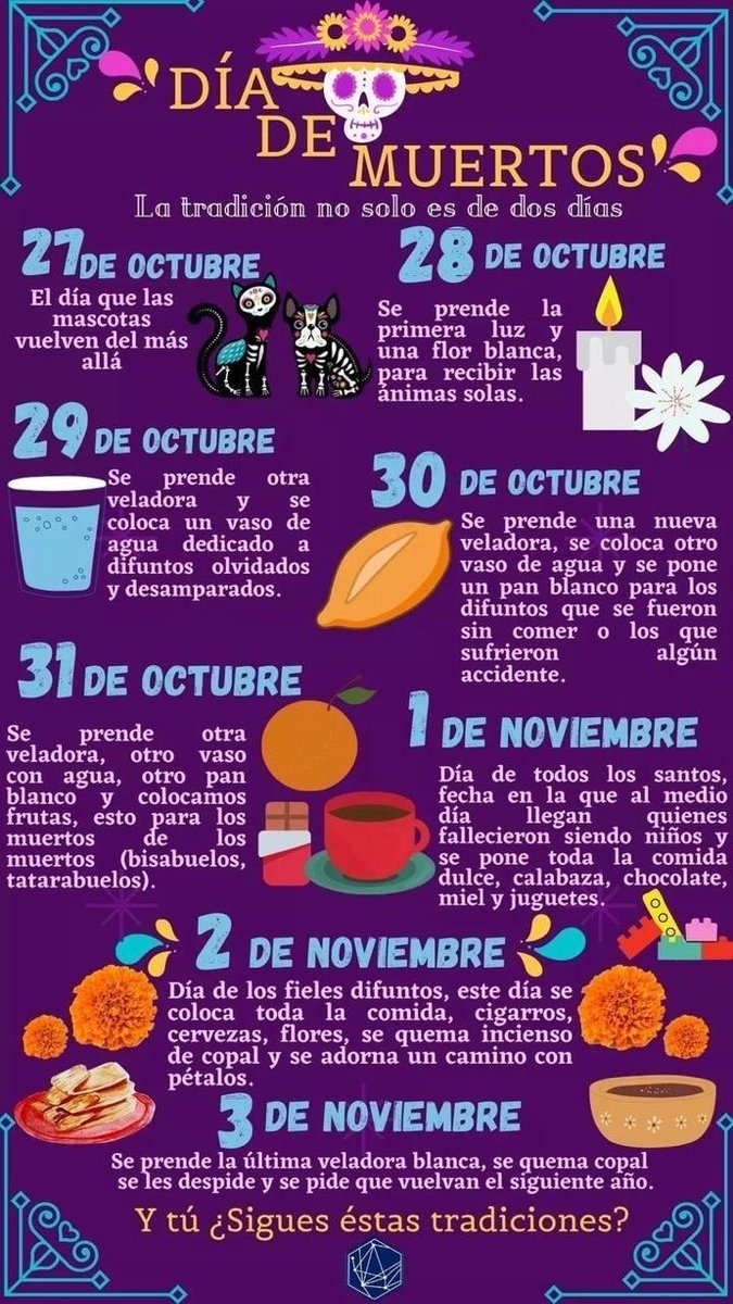 Cosas importantes que debes saber sobre el #DiaDeMuertos ...