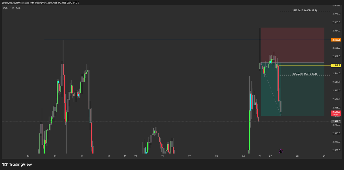 Jeremy McWay tweet media
