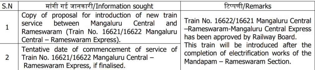 <a href="/CaptBrijesh/">Captain Brijesh Chowta ಕ್ಯಾಪ್ಟನ್ ಬ್ರಿಜೇಶ್ ಚೌಟ</a> Sir, the electrification work between Pamban &amp; Rameswaram was completed in August and it’s been 1.5 years since <a href="/RailMinIndia/">Ministry of Railways</a> approved the new train service between MAQ &amp; RMM. However, <a href="/GMSRailway/">Southern Railway</a> has yet to commence the service. Kindly take necessary action. 🙏