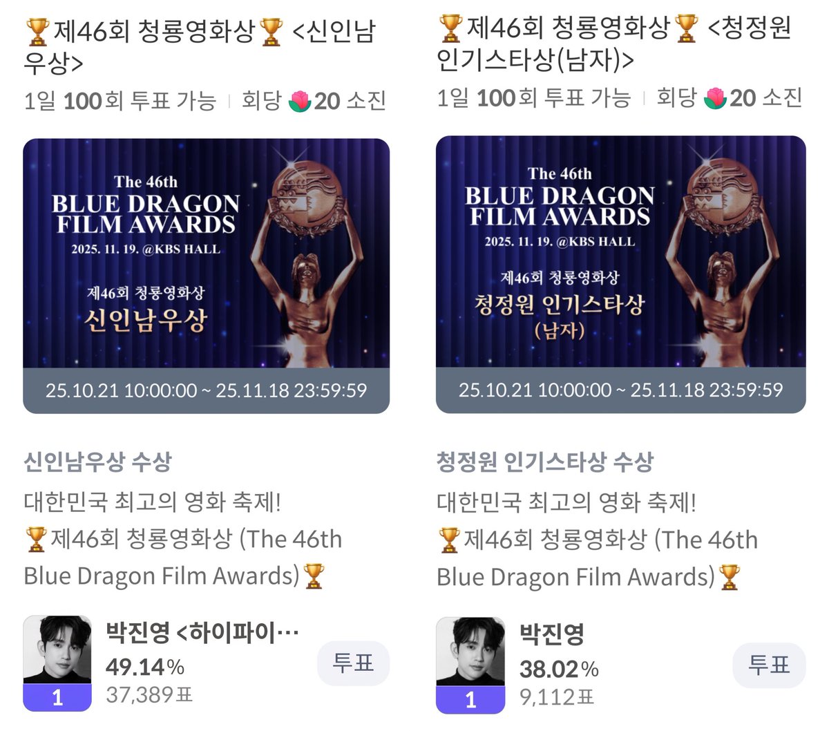 มาช่วยกันโหวตให้จินยองกันค่ะ
#진영 #JINYOUNG

🚨งานประกาศรางวัล Blue Dragon Film Awards🚨
กำหนดวันสิ้นสุดการโหวต: 18 พฤศจิกายน เวลา 21:59 🇹🇭
✔️เช็กชื่อเข้าร่วมทุกวัน
✔️หมุนวงล้อได้วันละ 10 ครั้งต่อบัญชี
✔️ซื้อดอกกุหลาบ (ตัวเลือกเพิ่มเติม)
✔️โหวตให้ จินยอง ในหมวด