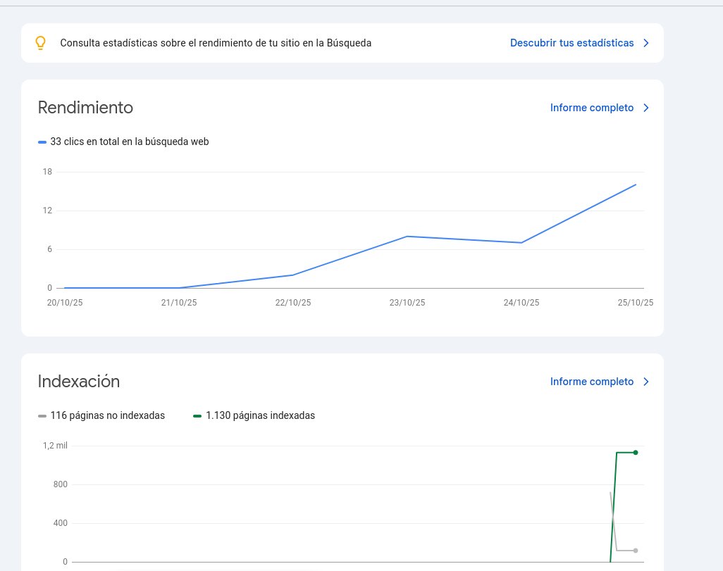 Víctor Alonso tweet media