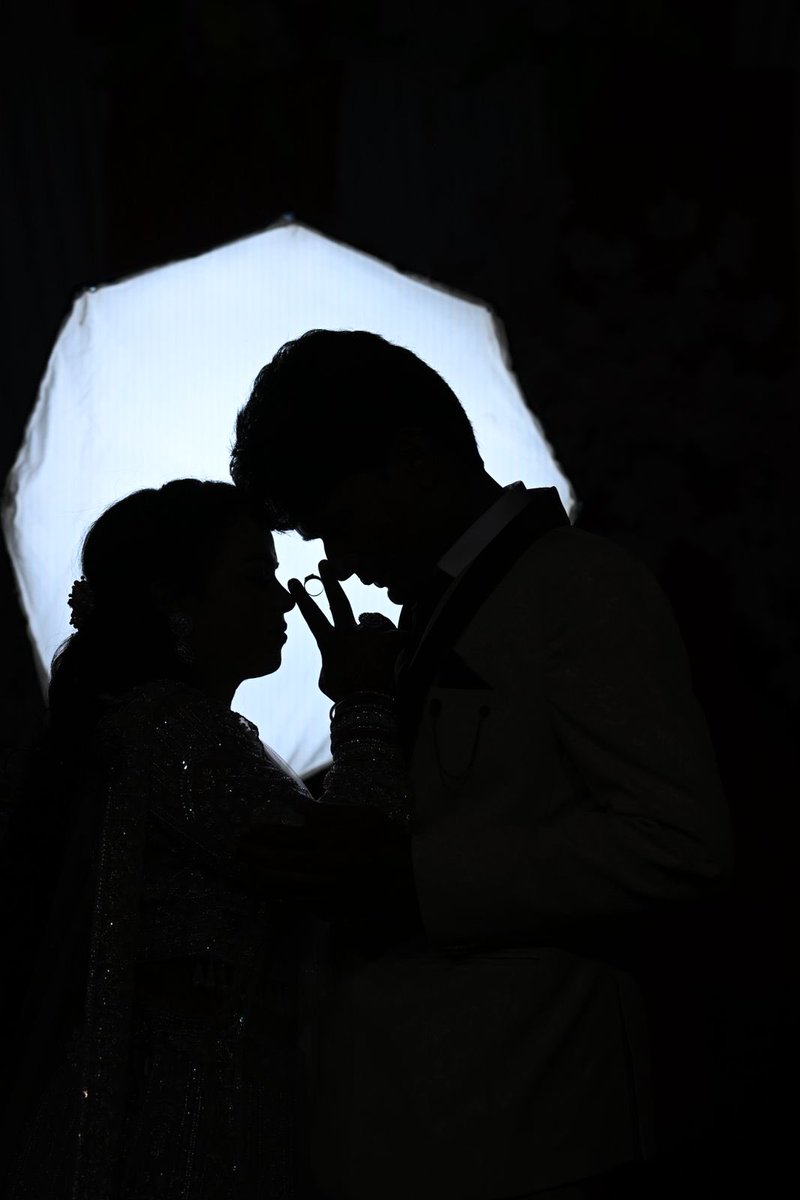 Rohit Singh | Mr. Chartist tweet media