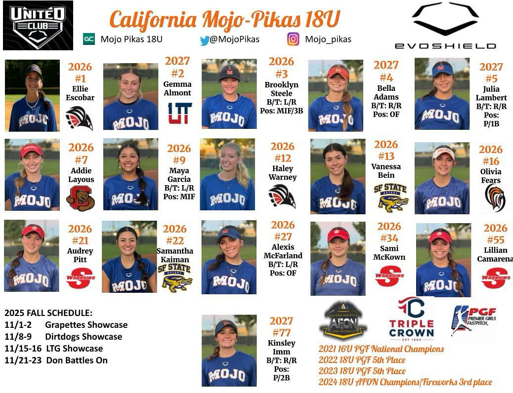 MojoPikas's tweet image. We are ready to sprint through the fall season starting this weekend!  Looking to add some more logos to the sheet and continue to play solid softball as a team!