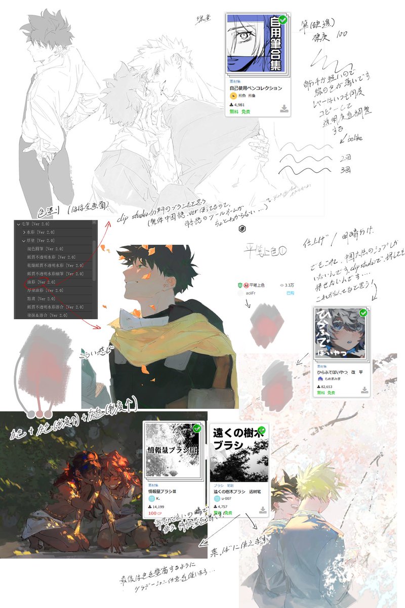 完全個人的な愛用ですがまとめてみた…