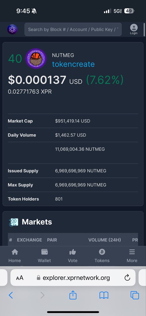 $nutmeg season folks!
Seasoning $xpr, with the right spice!  Market red, $nutmeg green.
People see the spice on the rack, and know how to use it…. #NFTs, staking, pairing liquidity &amp; waiting for Project DeLorean to launch on <a href="/XPRNetwork/">XPR Network</a>.

All brought to you by <a href="/DegenHoopers/">Degen Hoopers Network</a>.