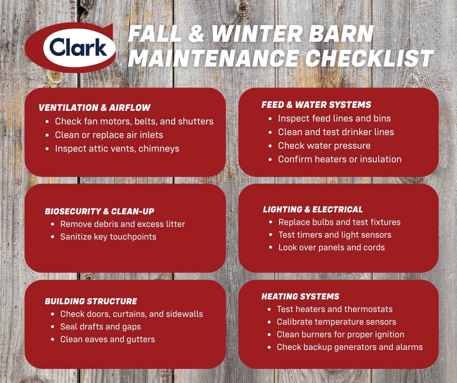 Cold weather is coming — is your barn ready? 🧰Check off our Fall &amp; Winter Barn Maintenance list and keep things running strong all season long.  

Visit The Clark Bulletin on our website for more info!  #ClarkAgSystems #WinterPrep #BarnMaintenance #Poultry