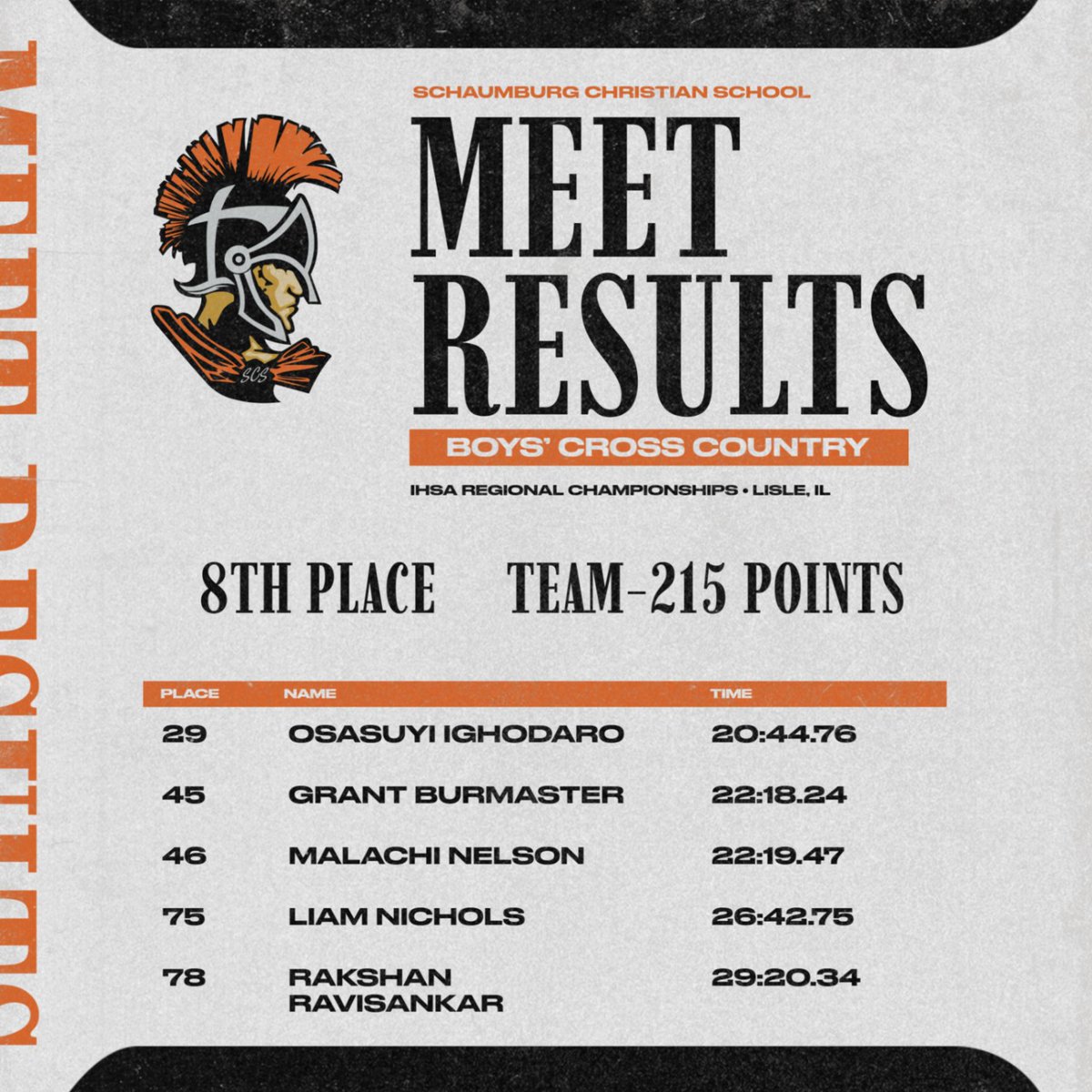 ConquerorNation's tweet image. 🏃‍♂️🔥 Huge congrats to Schaumburg Christian Boys’ XC for placing 8th out of 17 at IHSA Regionals with 215 points! Special shoutout to Osasuyi Ighodaro for breaking the school 5K record with a blazing 20:44.76!