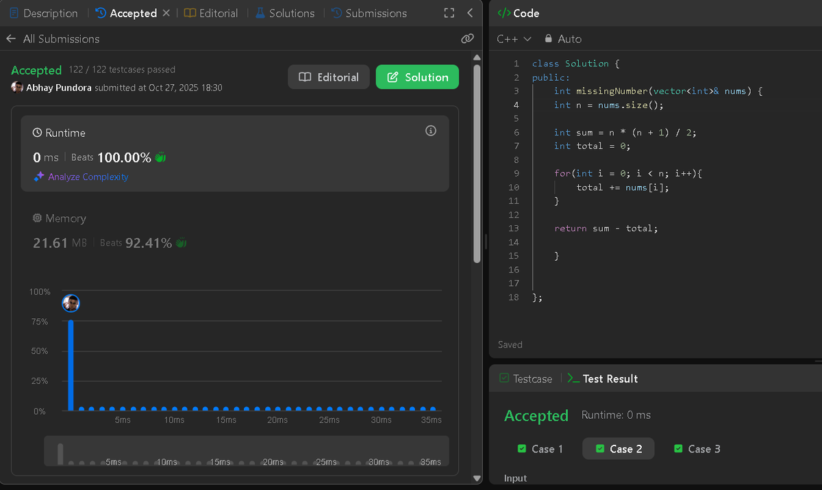 abhay_pundora's tweet photo. Day 14 of #100DaysOfDSA 💡
✅ Solved 2 problems on LeetCode:
⚡ Max Consecutive Ones
🔢 Missing Number
Step by step, getting more comfortable with problem-solving! 💪
#DSA #LeetCode #builtinpublic https://t.co/M2t0UBqeOh