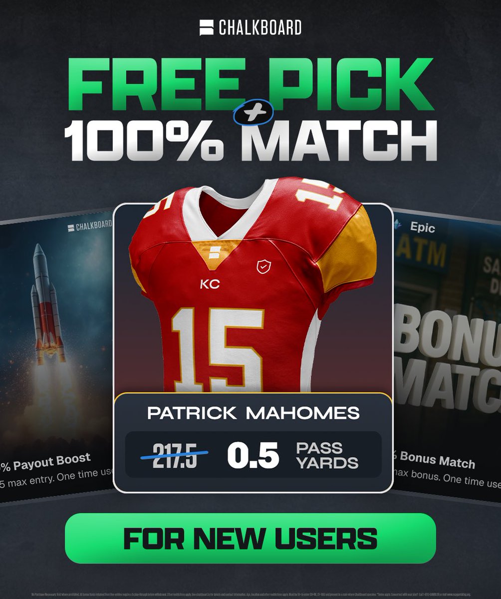 Pat Mahomes free square + deposit match🚨. (see green legal states in map)!

Link: streaks.chalkboard.io/cUPZ/bjy8apgr

If you sign up today I’ll personally add 10 more chalkboard $ in your account after your first deposit match (up to 100).

Essentially -  it’s deposit 10 get 30 ‼️