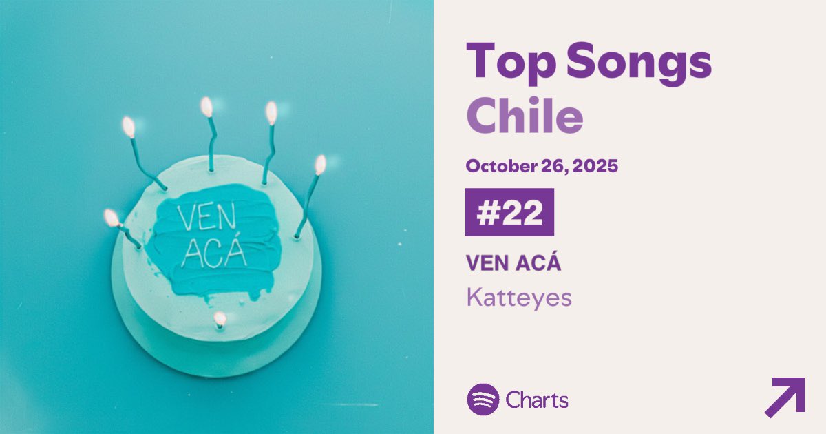 KatteyesStats tweet media