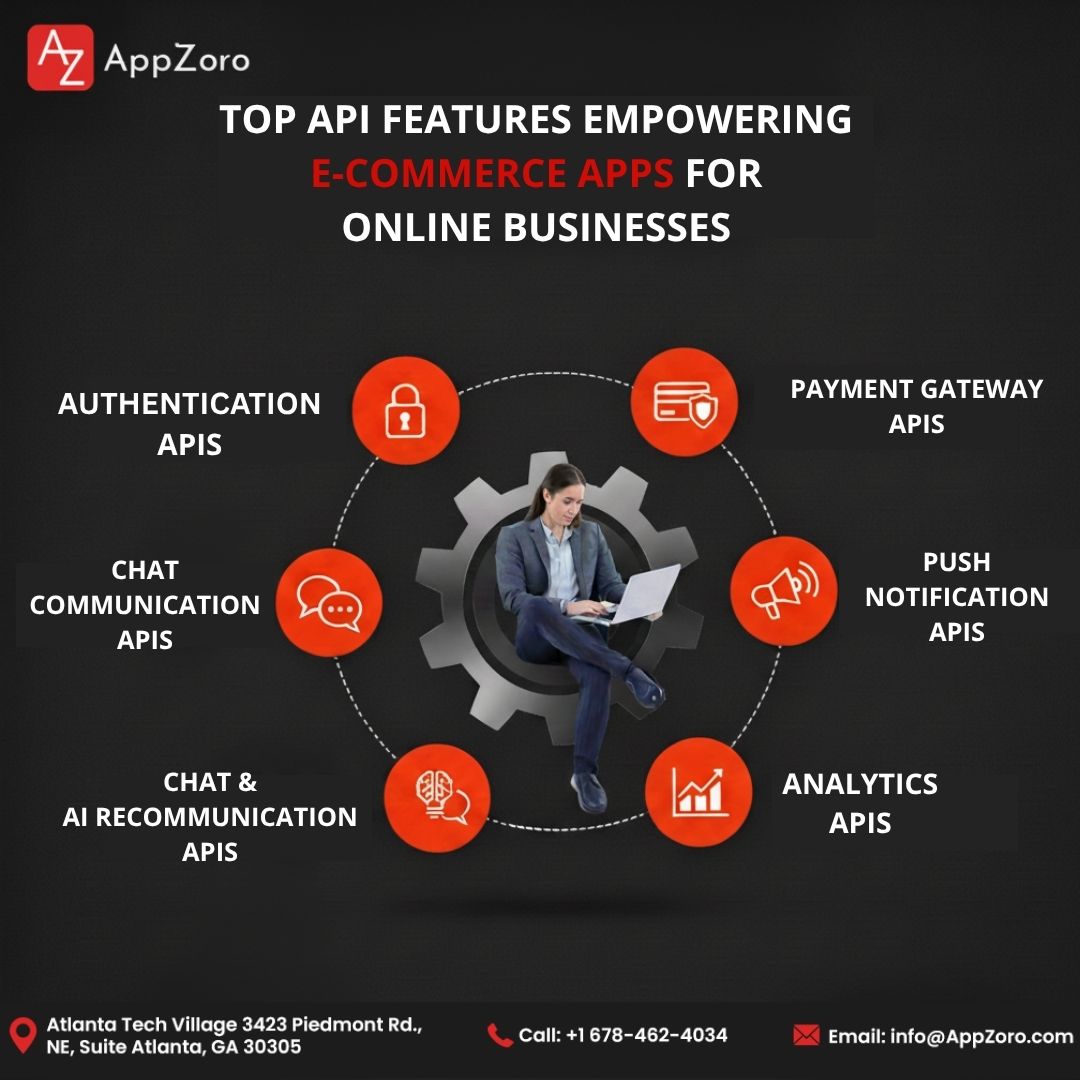 AppZoroT's tweet image. Must-have APIs for powerful e-commerce apps:
✅ Payment
✅ Authentication
✅ Push Notifications
✅ Analytics
✅ AI Recommendations
✅ Chat Support
Boost security, engagement & sales.
Build smarter with AppZoro!
#ECommerceSolutions #APIStrategy #TechTrends