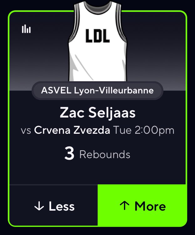 yun1manny's tweet image. EUROLEAGUE NUKE POTD 🏀☢️

-Zac Seljaas O 3 REB ☢️
-Zac Seljaas O 9.5 PTS 

Zac…. we meet again pussy

Zac is deadass tuff and it’s sad that he’s been starting the euro season like this but tomorrow is his day, yall have time to get your best pairs‼️

the nuke is his rebounds,…