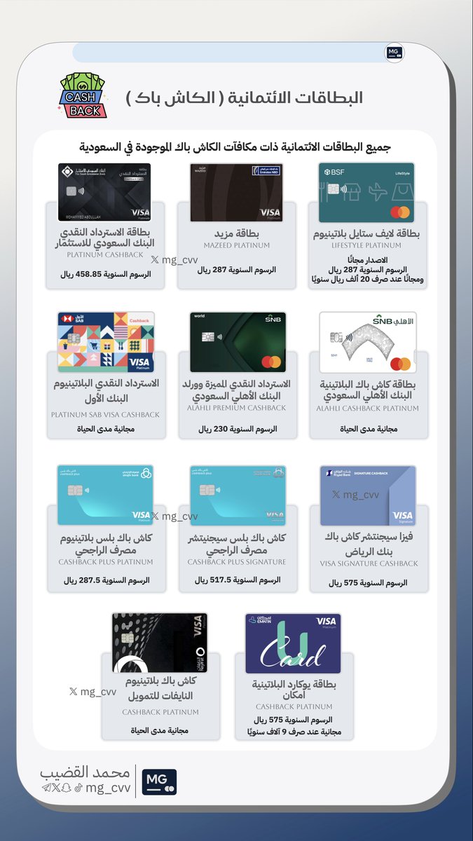 محمد القضيب 💳✈️ tweet media