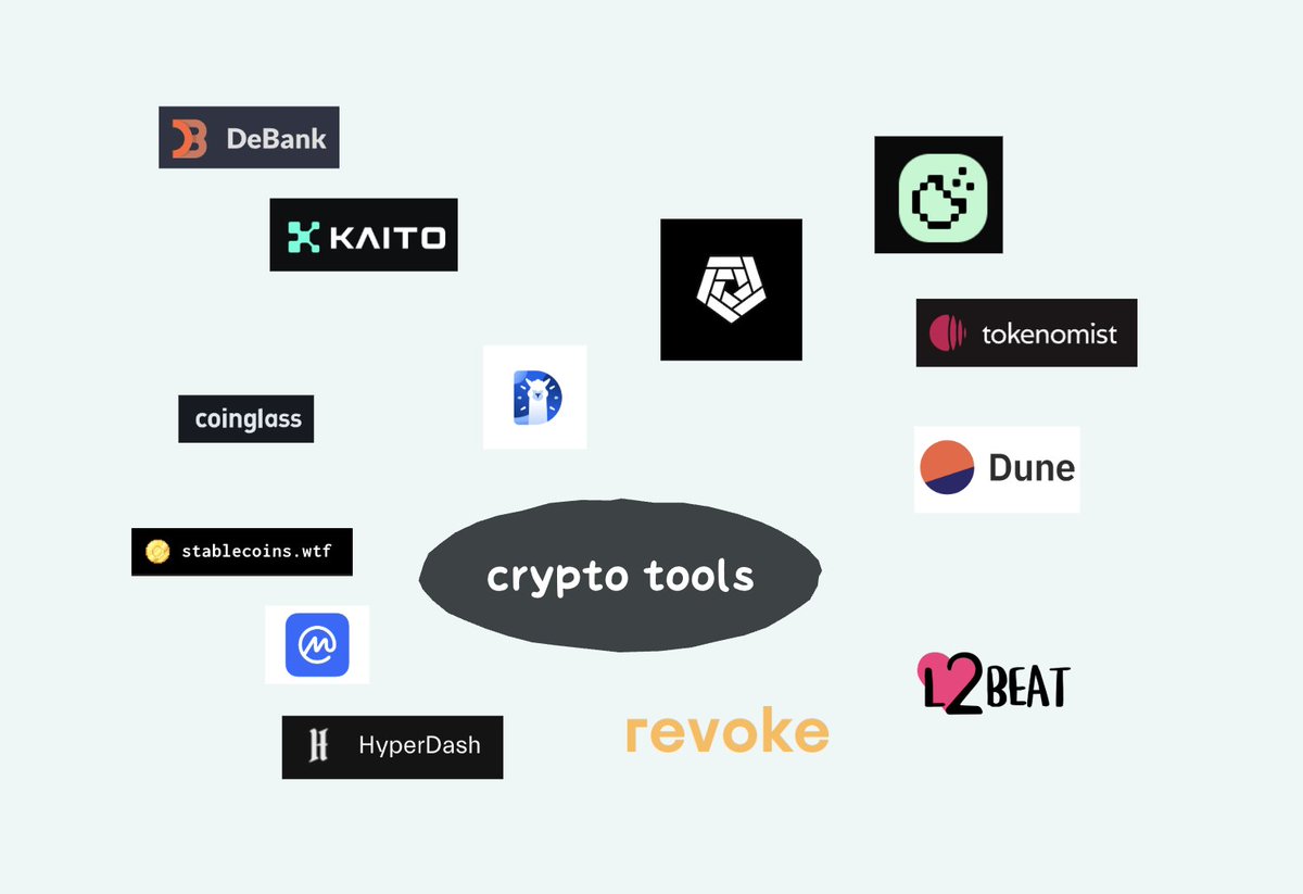 soluneee's tweet photo. useful crypto tools:

@DefiLlama - the largest TVL aggregator for DeFi
@Stablecoinswtf - live-data of major stablecoins in a single dashboard
@CoinMarketCap - source for crypto data & insights
@arkham - blockchain analytics platform
@Tokenomist_ai - trusted source for tokenomics intelligence
@l2beat - public goods company dedicated to providing onchain transparency
@RevokeCash - manage your token approvals and protect yourself from scams
@hypurrdash - hyperliquid trader explorer
@cookiedotfun - data infrastructure platform that collects, indexes, and provides real-time analytics on AI agent data from across blockchains and social media
@KaitoAI - crypto information platform that indexes a wide range of web3 content not easily accessible through traditional search engines
@coinglass_com - aggregated derivative exchange data
@Dune - crypto's data platform
@DeBankDeFi - portfolio tracker for Ethereum and EVM