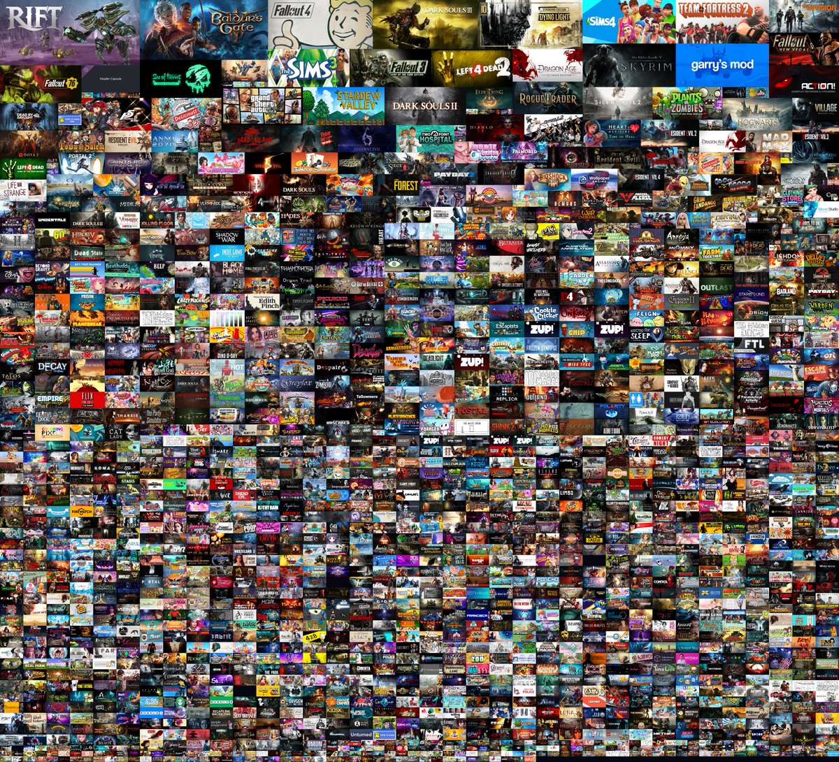 Senelerdir RIFT oynamadım, hâlâ orada kardeşim. World of Warcraft olsa Steam'de neler olacak kim bilir asşldka