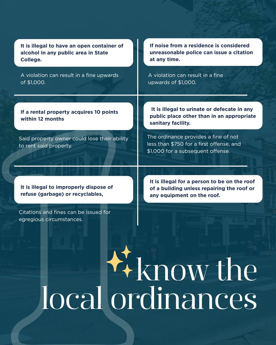 State College, PA tweet media