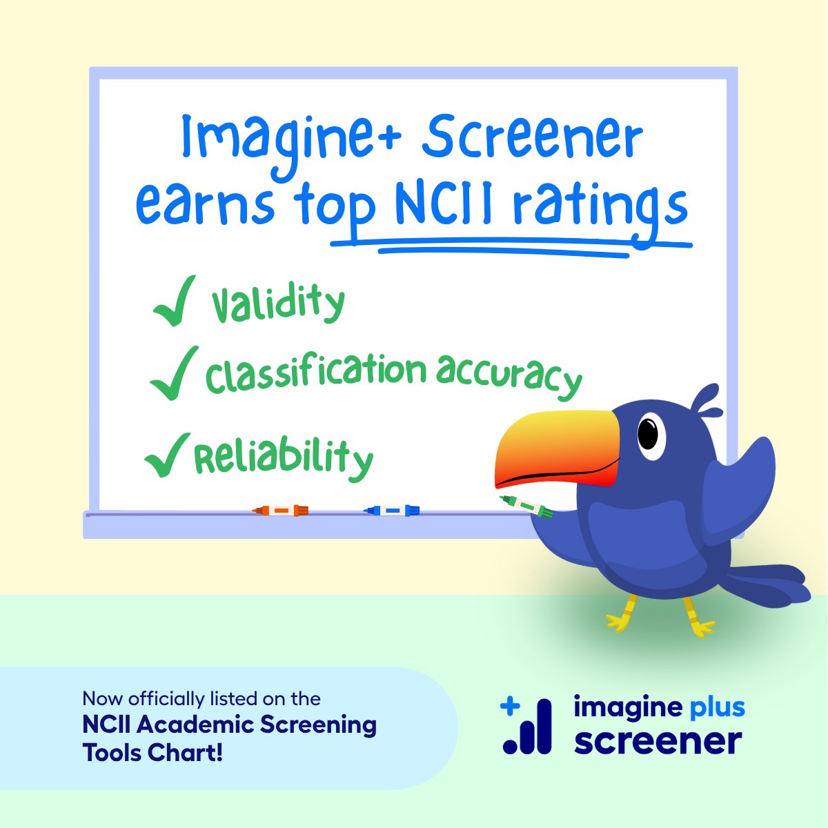 ImagineLearning's tweet image. 🥳 Imagine+ Screener for Grades 1 and 2 received top scores from the National Center on Intensive Intervention (NCII) for validity, reliability, and classification accuracy — joining our Kindergarten assessment on the official NCII Academic Screening Tools Chart!

This…