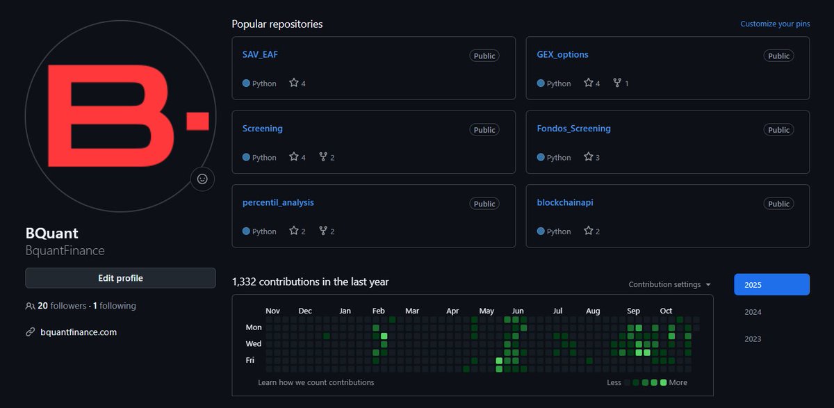Gsnchez's tweet image. ▶️ Todas mis apps hasta la fecha centralizadas en un hilo que dejaré fijado en el perfil ⬇️
Todas las aplicaciones son 100% gratuitas y de código abierto, por si queréis trastear.
El "proyecto", que todavía no ha terminado, ha sido bastante fructífero en términos de visitas.…