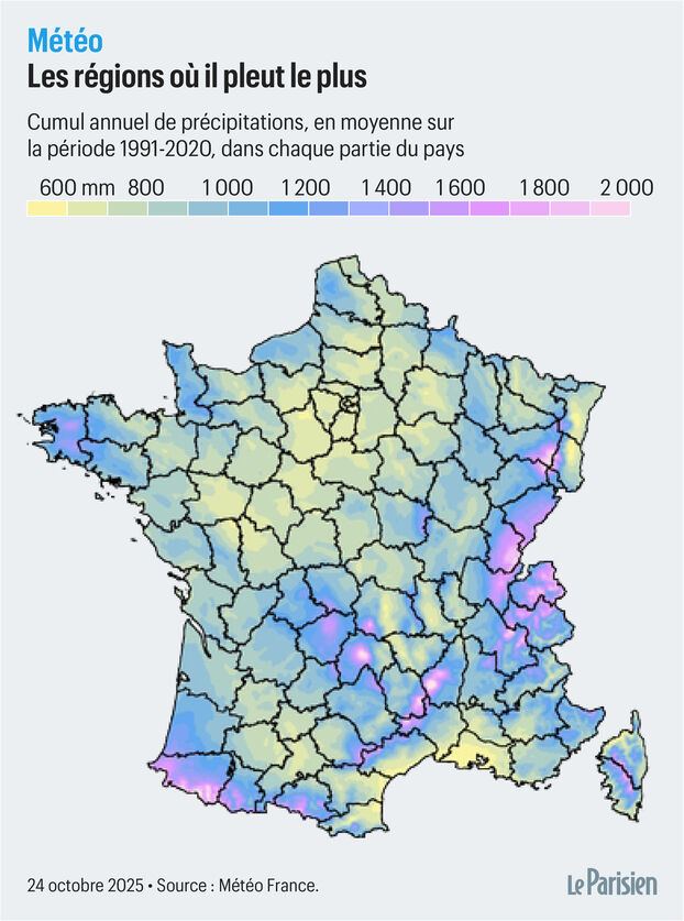 Voilà pour les réponses à la question "quand pleut-il le plus". Mais cela ne dit rien des territoires les plus arrosés sur une année !

La Bretagne en fait partie, ce n'est pas un cliché. Mais derrière l’ouest du massif central, l’ancienne Franche-Comté et les Cévennes.

6/8