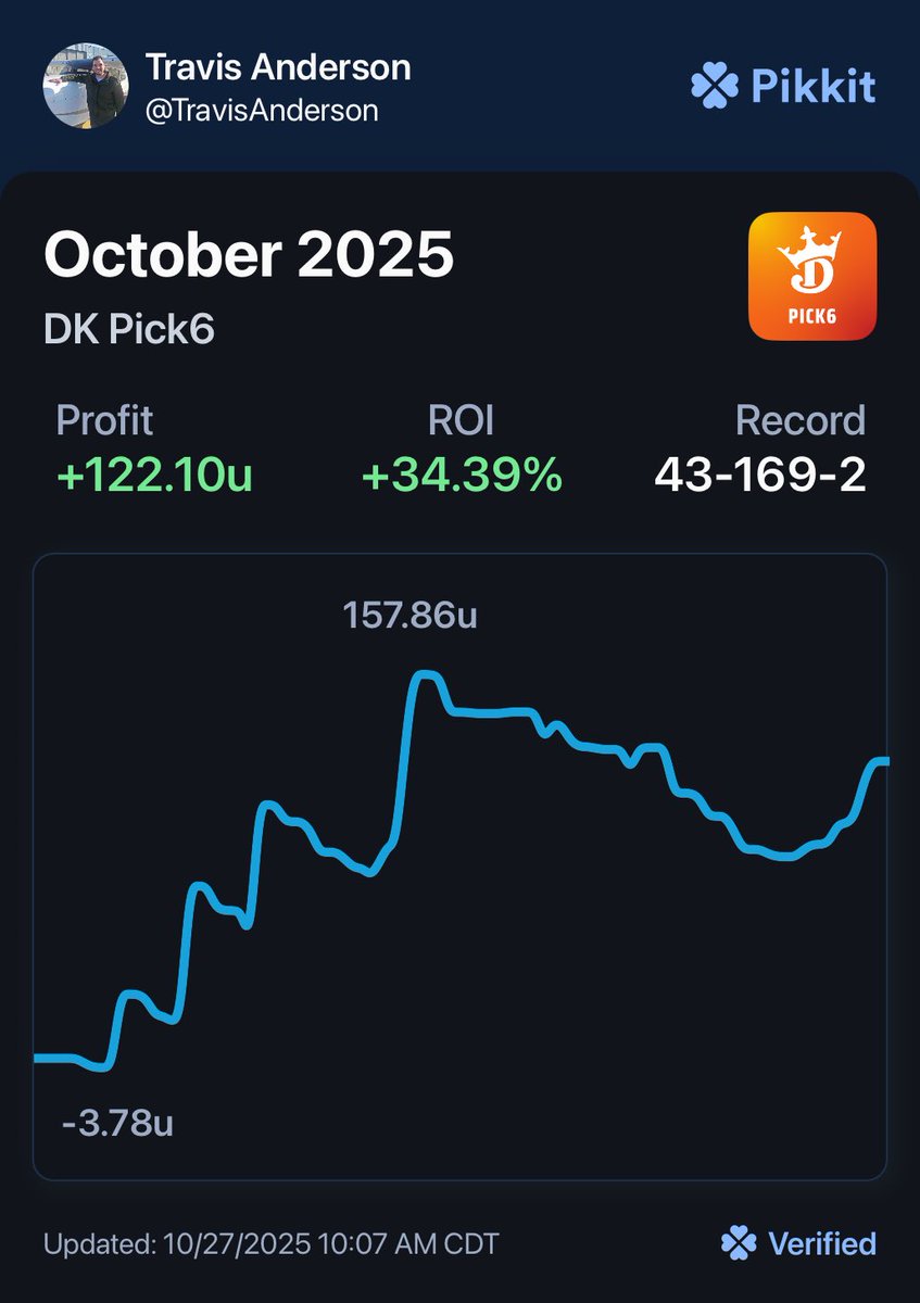 Happy Sports Equinox!! 🏈🏀⚾️🏒

Make sure to Opt-In to the <a href="/Pick6/">Pick6</a> Promo today! 

No other Sportsbook prints for me like this one does!!