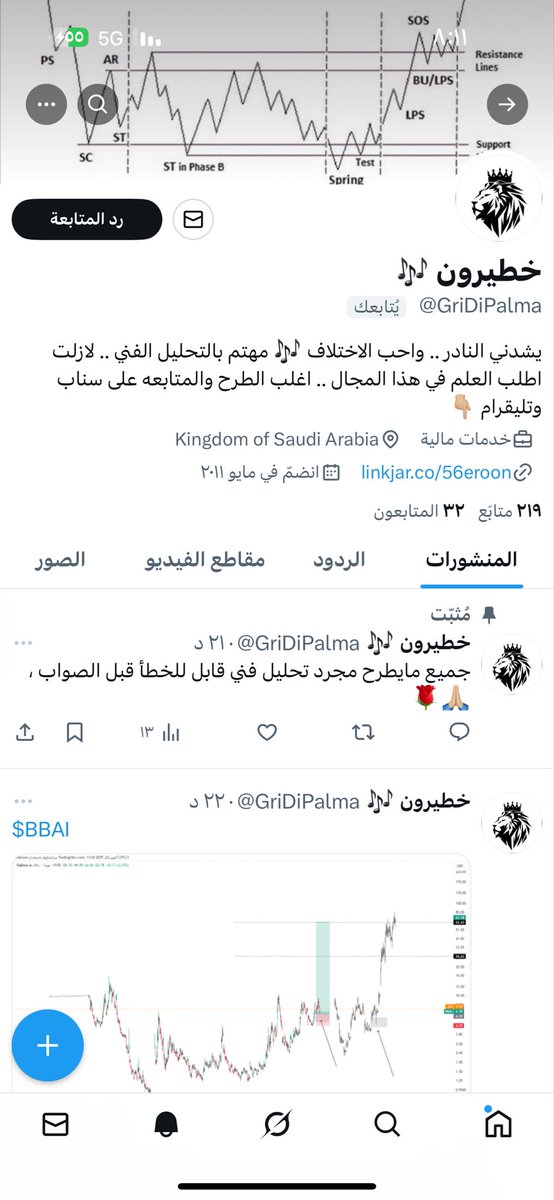‏سعيد القحطاني tweet media