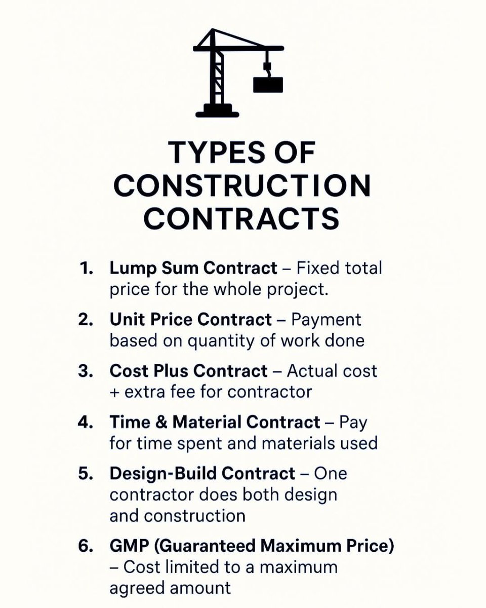 ajisafeolumuyi2's tweet photo. Types of Construction Contracts. https://t.co/3Lvb6h5BN8