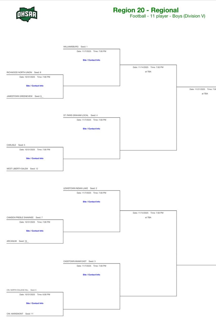 🏈 IT'S PLAYOFF TIME, FALCONS! 

Coach Clark’s crew earned a 1st-round bye and will take on the winner of Carlisle vs. West Liberty at The Dallas Stadium – 11/7 @ 7 PM!

Let’s go, FALCONS! 💪🦅
Ticketing info coming soon!