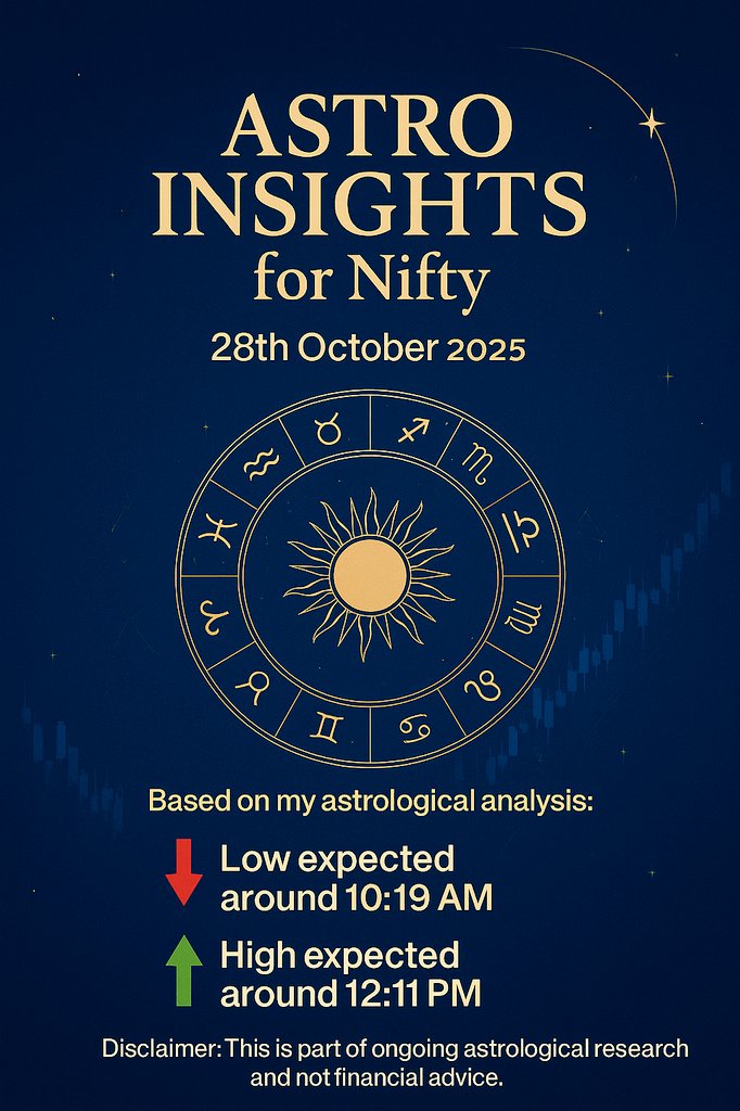 NiftyOracleAS's tweet image. Astro Insights for #Nifty – 28th October 2025        

Disclaimer: This is not financial advice.  Please consult a SEBI-registered advisor before making any trading decisions.  

#Nifty50 #VedicAstrology #Astrology #NiftyOptions #Trading #NSE #BSE #StockMarket #Astro