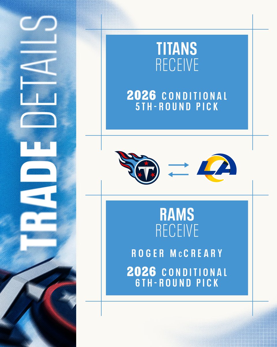 Tennessee Titans tweet media