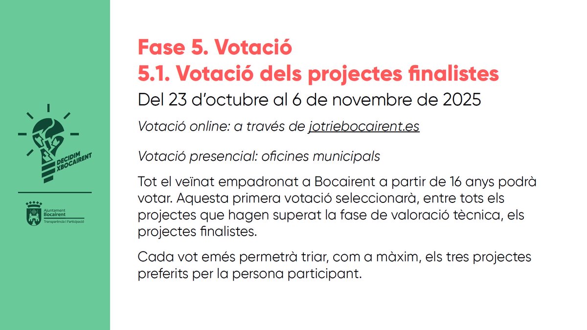🗳️ Fins al 6 de novembre està oberta la votació per a triar els 10 projectes finalistes dels pressupostos participatius 2025-2026.
ℹ️ Informació i votació: jotriebocairent.es