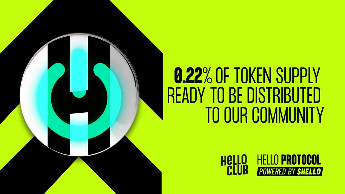 HELLO Labs tweet media