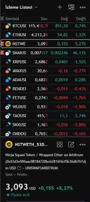 Kalite kendini belli ediyor $NST kendini geliştirmeye devam ediyor. özlemiştik böyle zamanları. <a href="/CryptoKemal/">Kemal Hiçyılmaz</a> <a href="/ninjasquadnft/">Ninja Squad ($NST)</a> <a href="/ninjatradersx/">Ninja Traders</a>