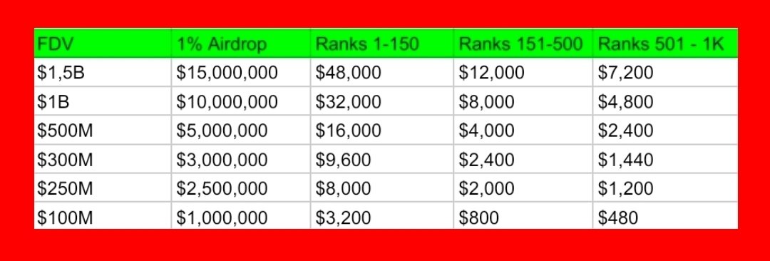GemsScope tweet media