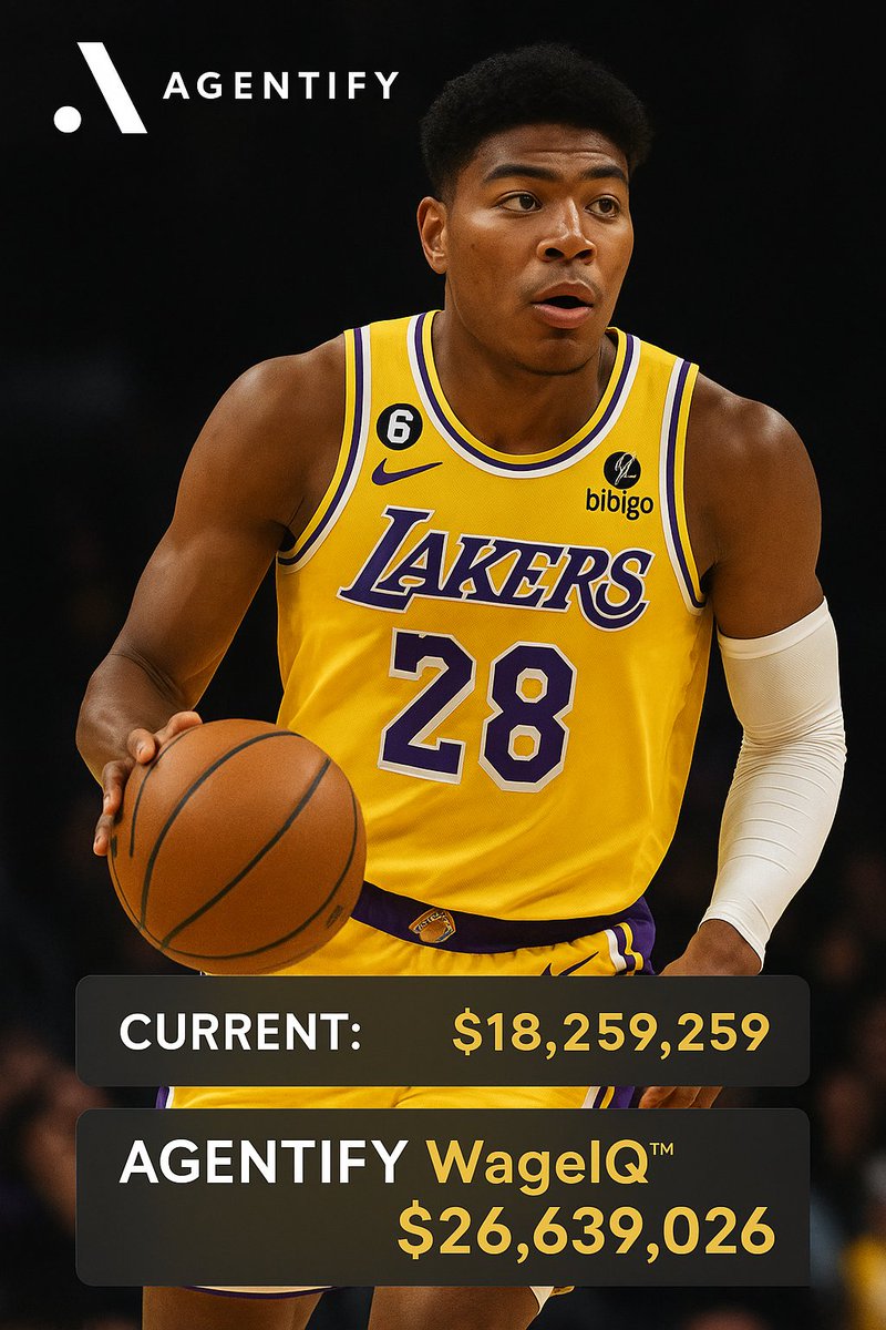 AgentifyAI's tweet image. Rui Hachimura @rui_8mura - Salary Market Value Analysis by Agentify AI™

• Current: $18,259,259
 • Agentify WageIQ™: $26,639,026

Rui Hachimura&apos;s projected salary is approximately $26,639,026. This projection reflects his consistent scoring ability, efficient shooting (51%…