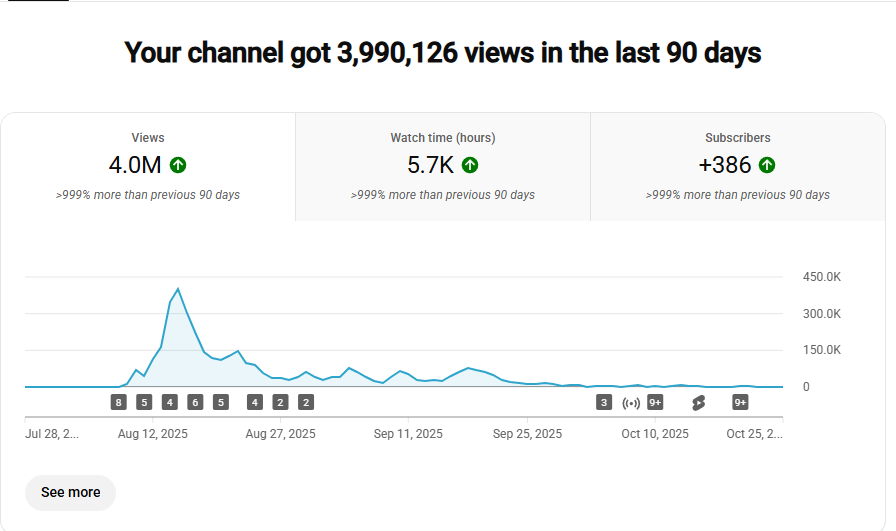 MuffinFuzz 🧁 tweet media