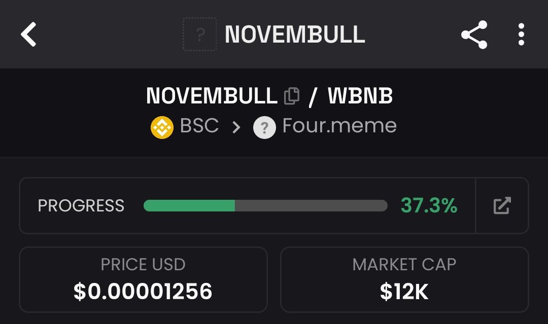NOVEMBULL IS A SENDOOR

3DAYS TO NOVEMBER
GRAB YOUR BAG

0xF0a94CF55a9629309713dD71e8179f001Cdf4444