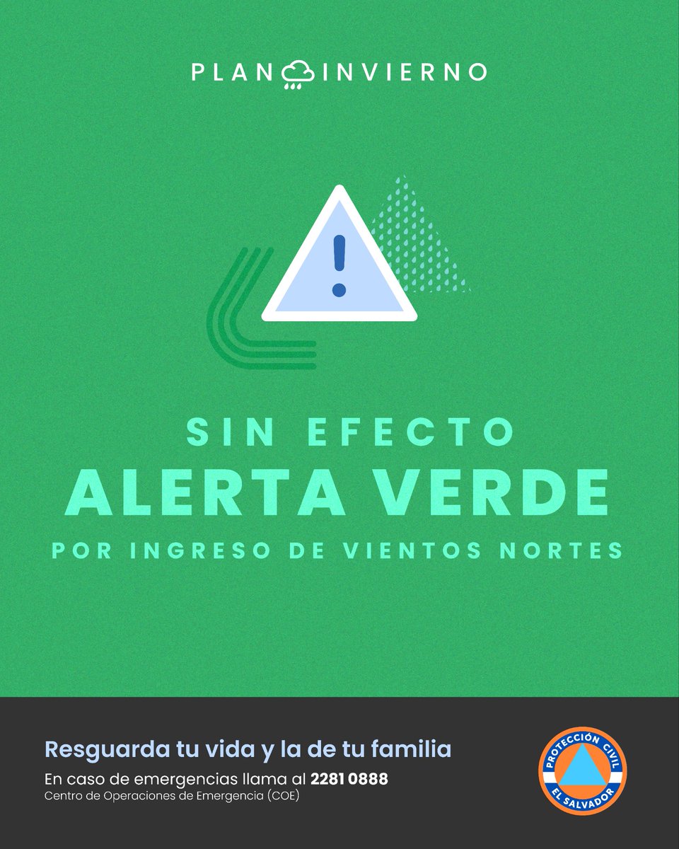 ⚠️ #ATENCIÓN ⚠️
 
Queda sin efecto la 🟢 #AlertaVerde emitida a nivel nacional el pasado 22 de octubre por lluvias, debido al ingreso de Vientos Nortes.
 
Más información ⤵️
proteccioncivil.gob.sv/2025/10/27/sin…