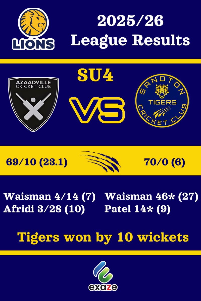 SandtonTigers's tweet photo. https://t.co/weHiOmW1QO