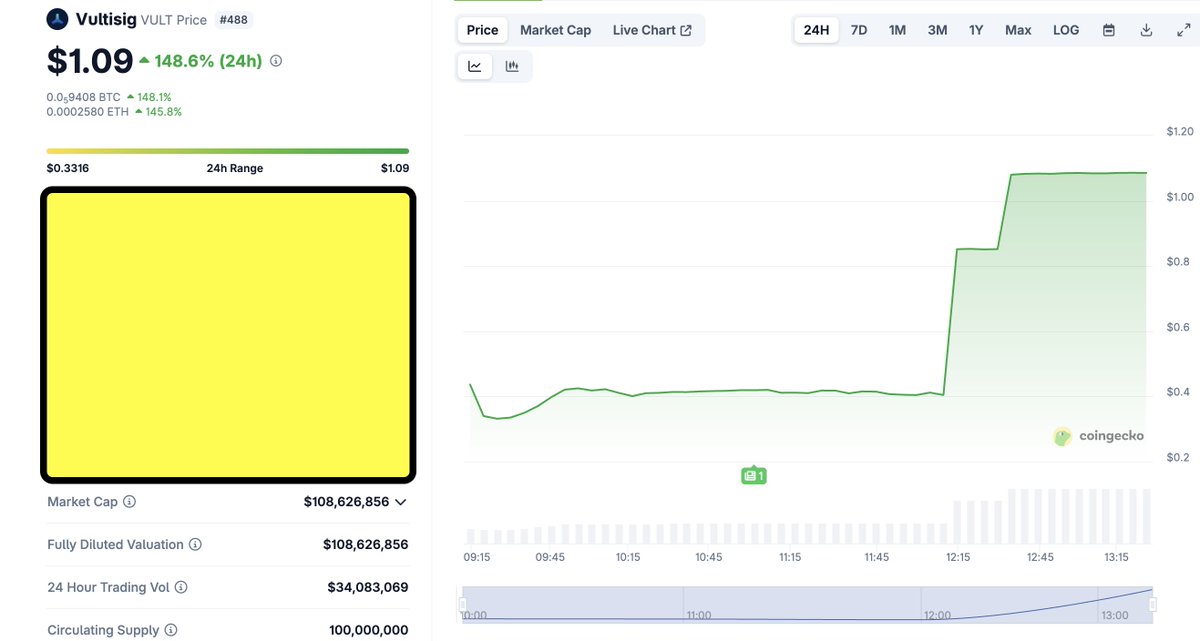 Baloney Bones tweet media